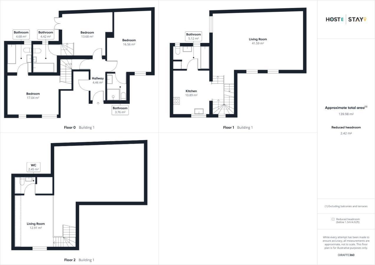 Host & Stay - The Annexe @ The Old Brewery Richmond  Zewnętrze zdjęcie
